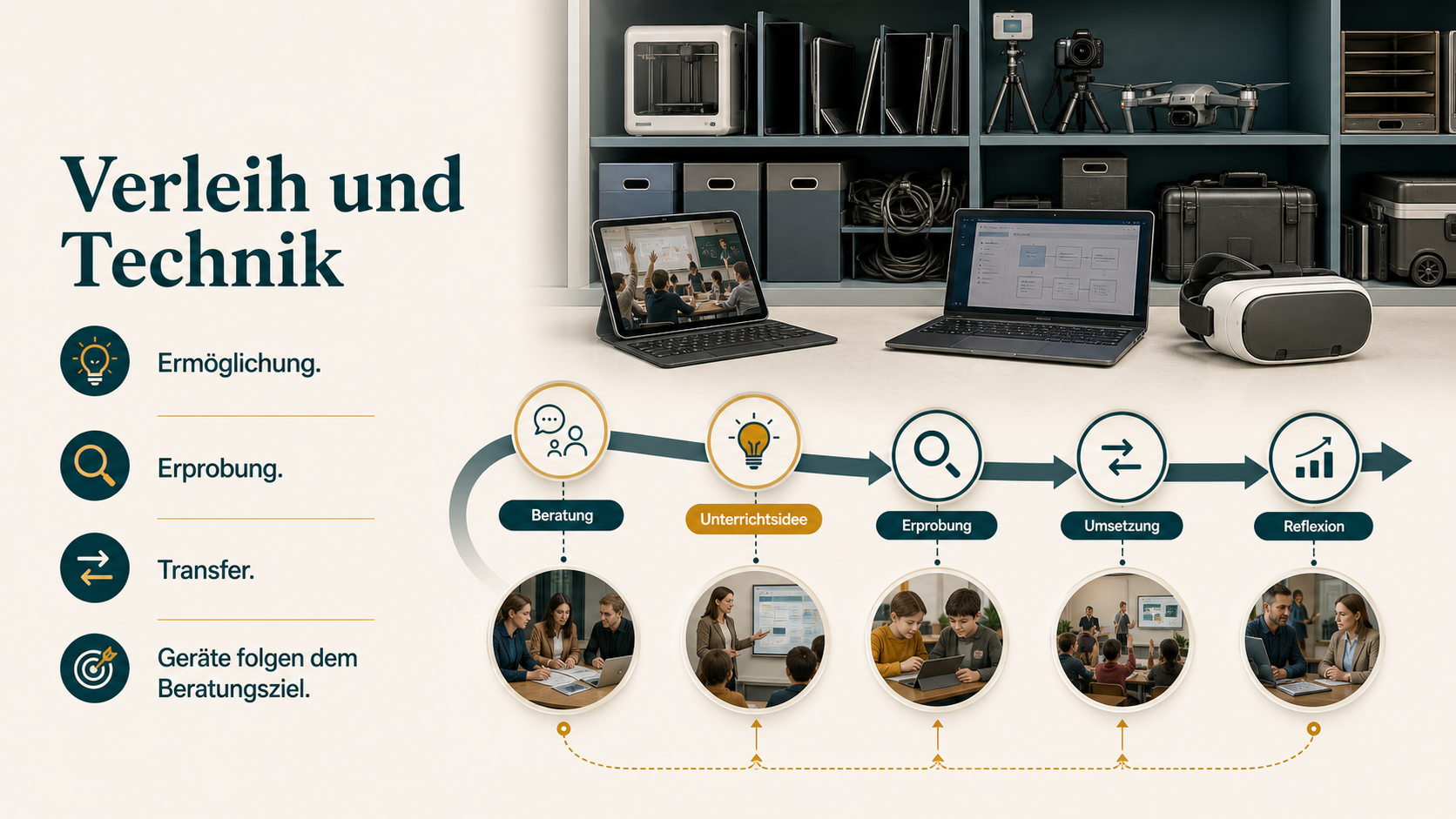 Verleih und Technik als Ermöglichungsinfrastruktur