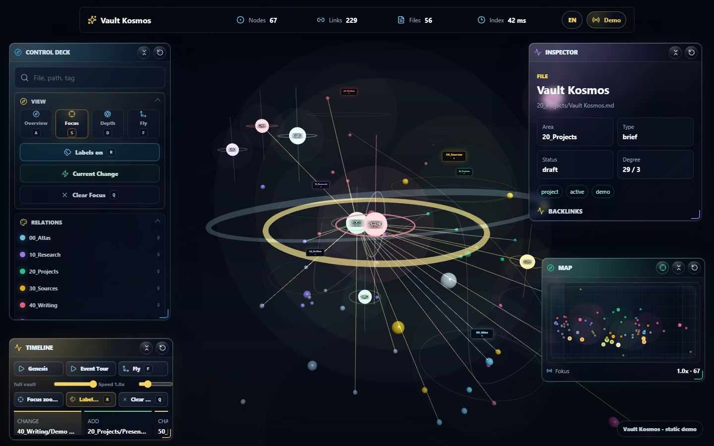 Fokusansicht in Vault Kosmos mit ausgewählter Notiz und umliegenden Verbindungen.