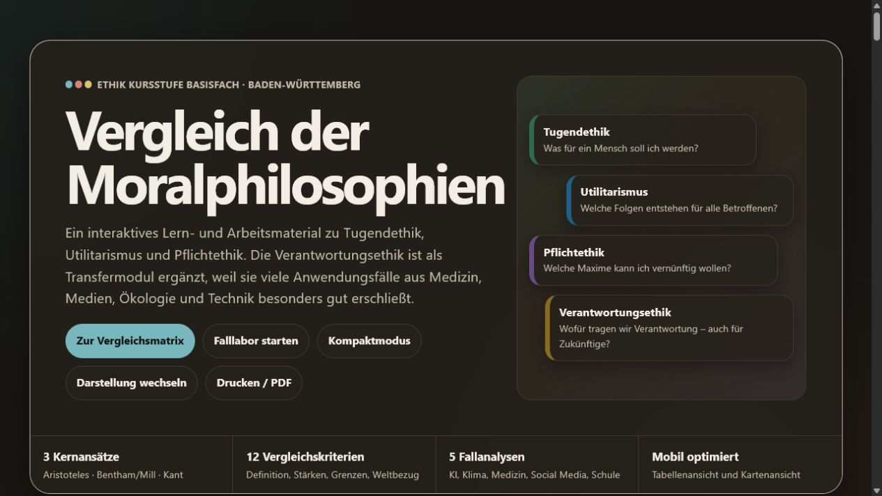 Startansicht von Entwurf 1 mit dem Titel Vergleich der Moralphilosophien und vier ethischen Ansätzen