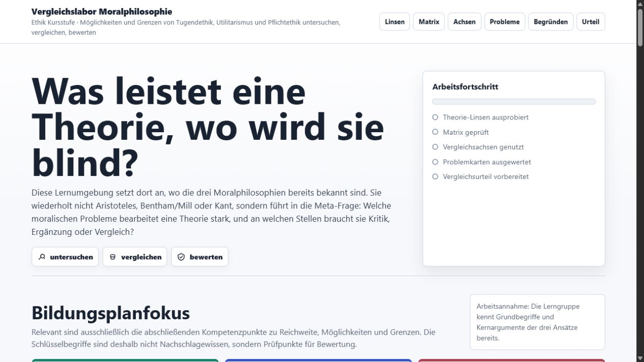 Startansicht von Entwurf 2 mit der Leitfrage Was leistet eine Theorie, wo wird sie blind