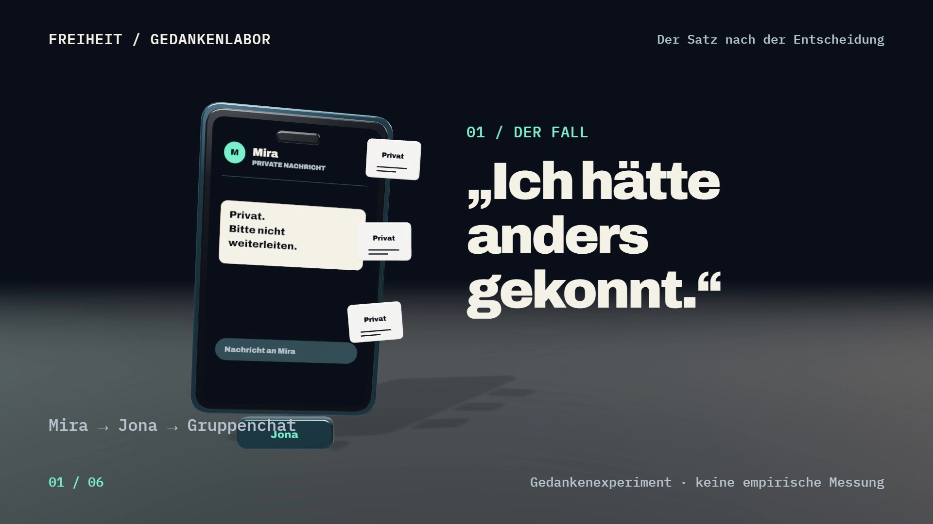 Hättest du anders handeln können?